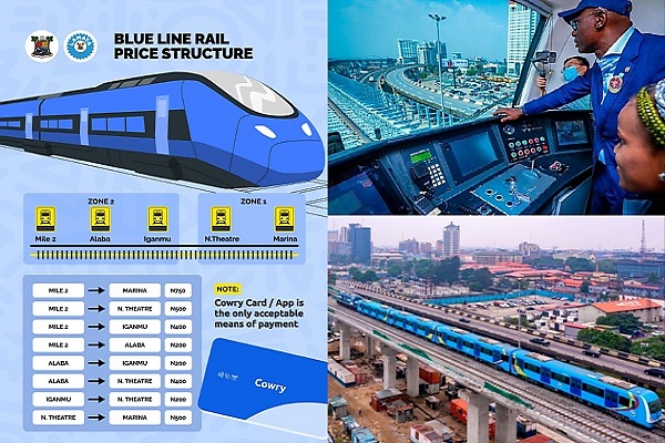 The Blue Line railway and the emerging Greater Lagos