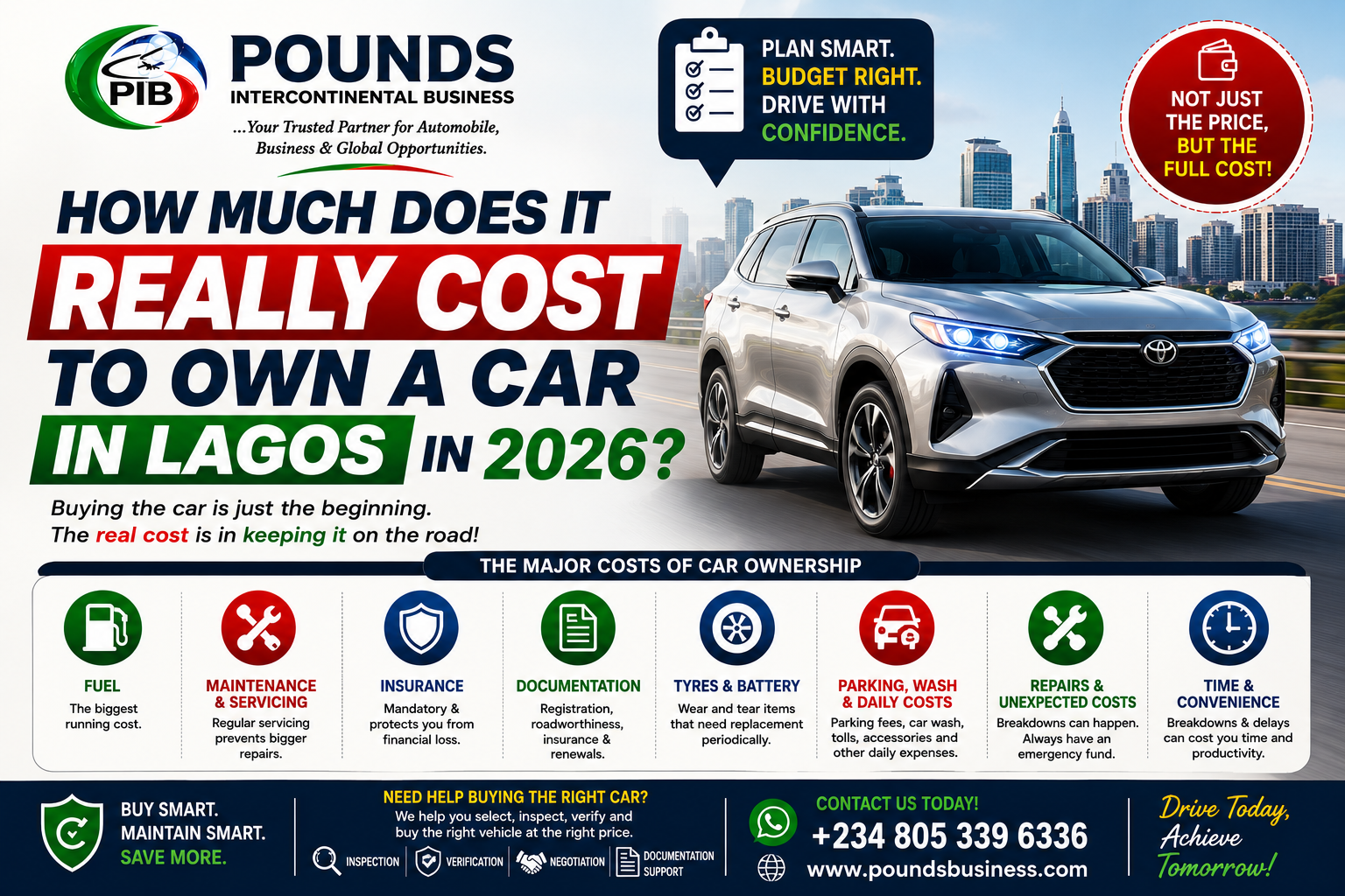 How Much Does It Really Cost to Own a Car in Lagos in 2026