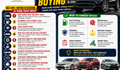 10 Cars Nigerians Should Think Twice About Buying in 2026